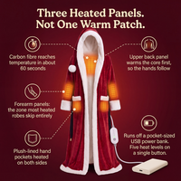 Santa Heated Wearable Blanket