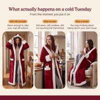 Santa Heated Wearable Blanket